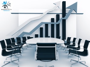 Growth chart